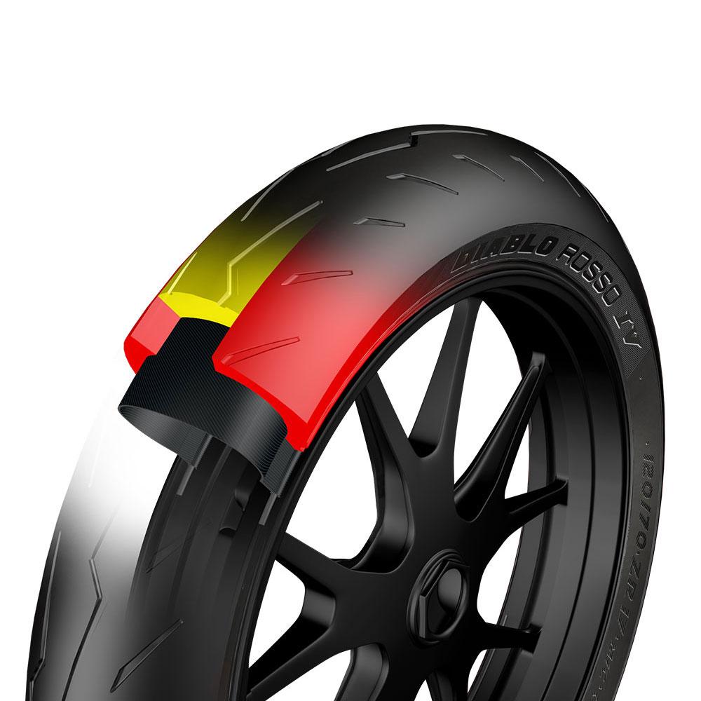 DIABLO ROSSO IV FRONT 120/70ZR17 M/C (58W) TL