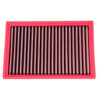 BMC Air Filters