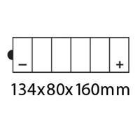 Roadstar Batteries
