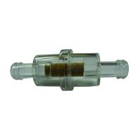 CPR Fuel System